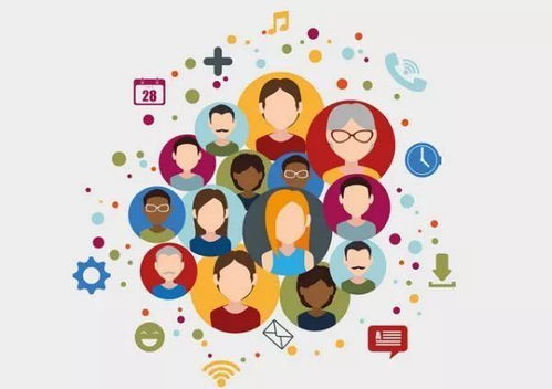 音樂平臺如何譜寫家居行業(yè)互聯(lián)網(wǎng)營銷新篇章